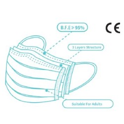 Máscara Médica OEM TY-DMM-T2, Descartável, Tipo I, 3 Camadas, 150 Unidades