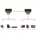 Cabo HDMI Ewent EC1342 5m - HDMI A/A, 4K, ARC, Ethernet, 3D Cabo HDMI Ewent EC1342 5m - HDMI A/A, 4K, ARC, Ethernet, 3D