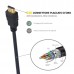 Cabo HDMI Ewent EC1342 5m - HDMI A/A, 4K, ARC, Ethernet, 3D Cabo HDMI Ewent EC1342 5m - HDMI A/A, 4K, ARC, Ethernet, 3D
