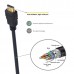 Cabo HDMI Ewent EC1342 5m - HDMI A/A, 4K, ARC, Ethernet, 3D Cabo HDMI Ewent EC1342 5m - HDMI A/A, 4K, ARC, Ethernet, 3D