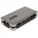 USB-C Multiport Adapter HDMI/VGA Hub