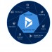 Software Gestão Microsoft Dynamics OP SDS (CSP-DYN-OP-SDS) Software Gestão Microsoft Dynamics OP SDS (CSP-DYN-OP-SDS)
