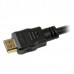 2m High Speed HDMI Cable - HDMI - M/M