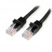 Cable 5m de Red Ethernet Cat5e Cabl Rj45 Sin Traba Snagless Negro Cable 5m de Red Ethernet Cat5e Cabl Rj45 Sin Traba Snagless Negro