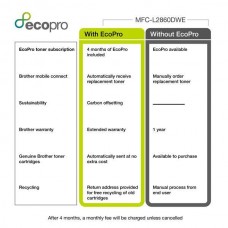 Impressora Multifunções Brother MFC-L2860DWE (MFCL2860DWE)