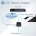 Switch Trendnet TEG-S380 - 8 Portas, 2.5 Gigabit Ethernet Switch Trendnet TEG-S380 - 8 Portas, 2.5 Gigabit Ethernet