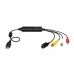 Acquisizione S-Video/Composito a USB