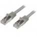 Cable 3m de Red Cat6 Ethernet Cabl Gigabit Blindado Sftp Gris Cable 3m de Red Cat6 Ethernet Cabl Gigabit Blindado Sftp Gris