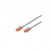 Cabo de Rede Ewent EW-6U-020 - Categoria 6 UTP, 2m, Cinza Cabo de Rede Ewent EW-6U-020 - Categoria 6 UTP, 2m, Cinza