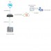 Software Office Microsoft Common Area Phone CSP-COM-APH Software Office Microsoft Common Area Phone CSP-COM-APH