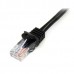 Cable 5m de Red Ethernet Cat5e Cabl Rj45 Sin Traba Snagless Negro Cable 5m de Red Ethernet Cat5e Cabl Rj45 Sin Traba Snagless Negro